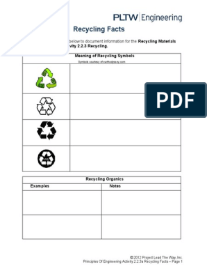 Реферат: RECYCLING Essay Research Paper TABLE OF CONTENTSAbstract3Types